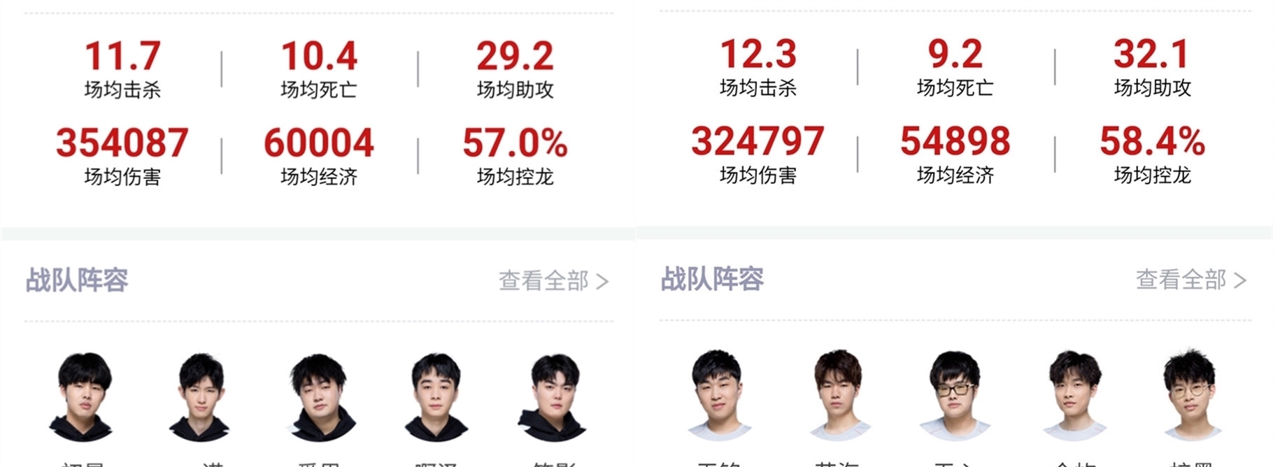 纽卡斯尔显