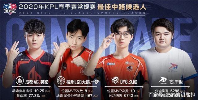 中明确指出