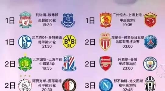 年终排名和