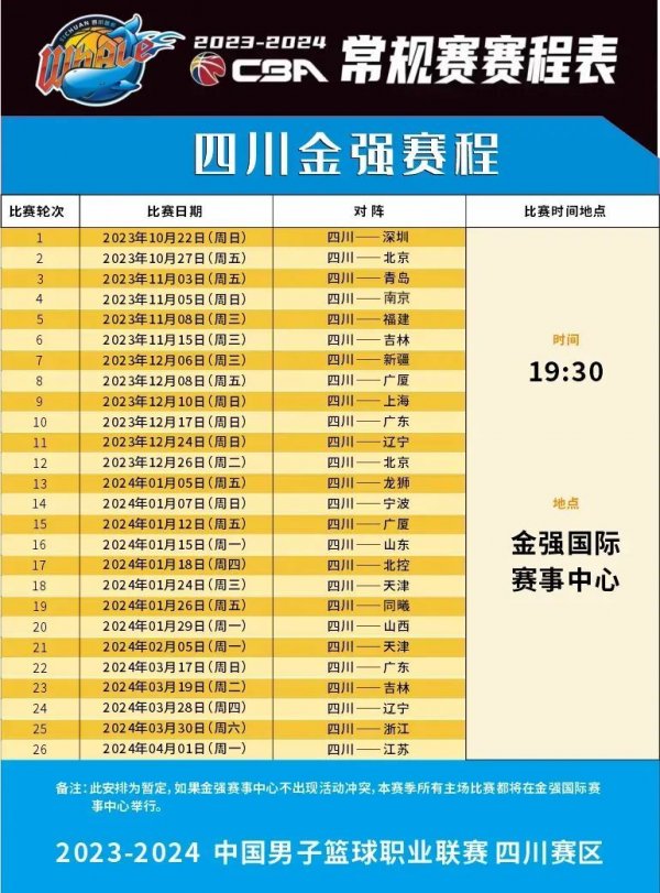 的跑动打破