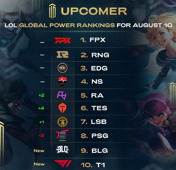 高强度体能 高强度体能