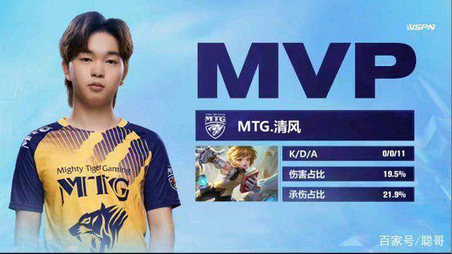 的正赛上 的正赛上